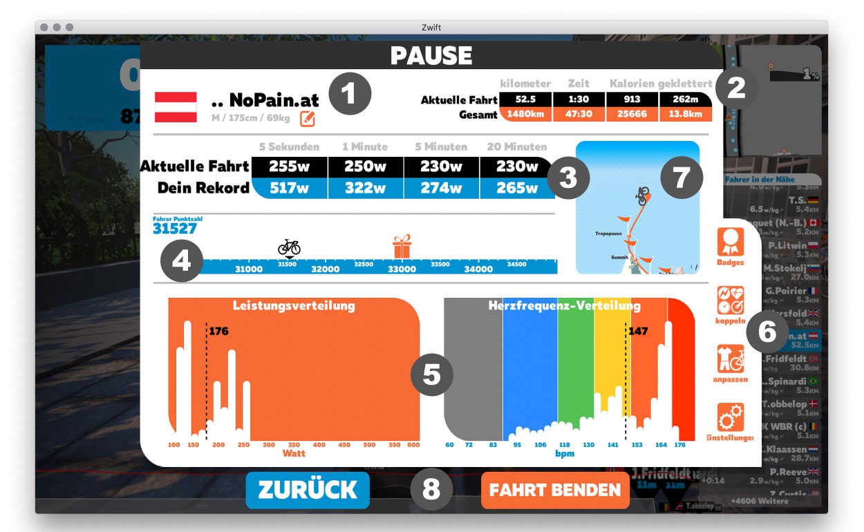 ZWIFT - Német útmutató a virtuális online edzéshez