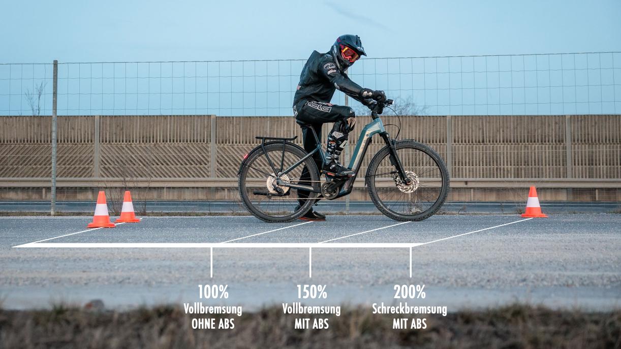 Recenze Bosch-Magura eBike ABS "Touring" na Focus Planet² 6.9 ABS