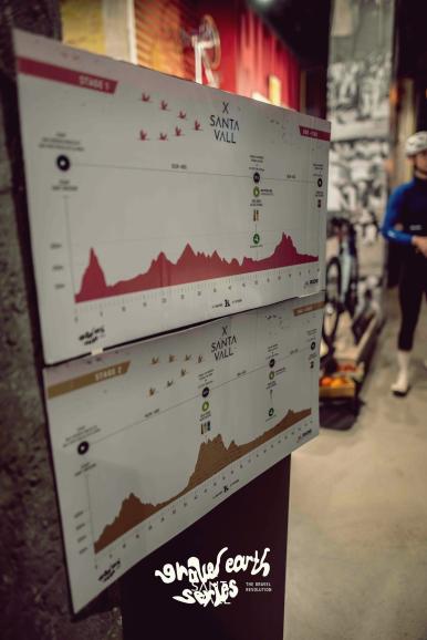 Končna postaja gramoz: Santa Vall Gravel Race 2025